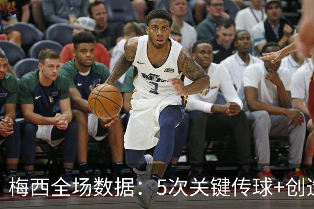 梅西全场数据：5次关键传球+创造2次得分机会